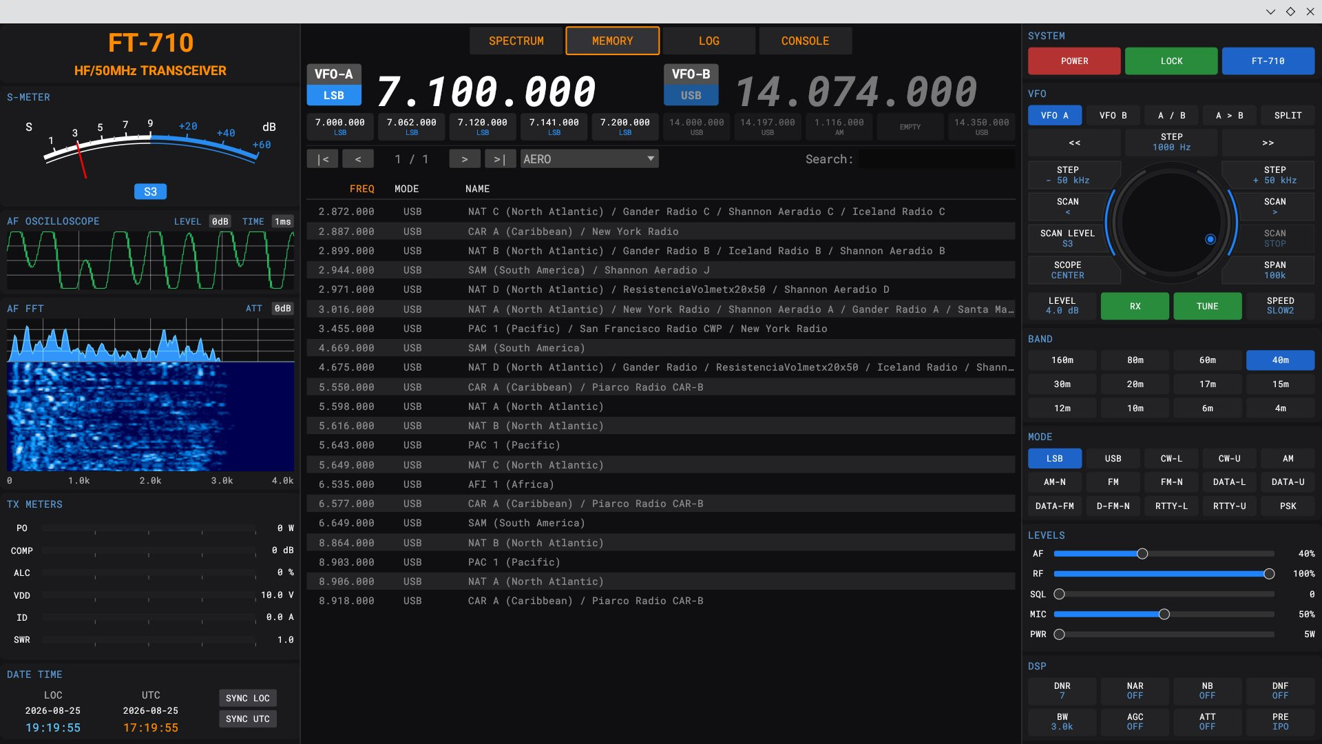 FT-710 CAT Memory View