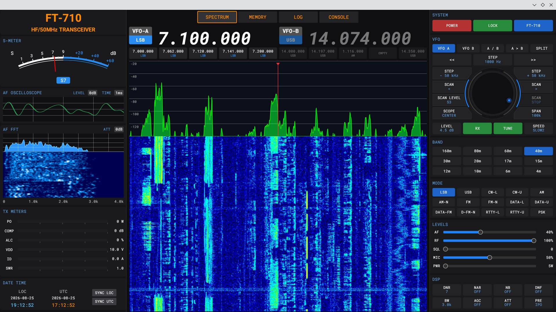 FT-710 CAT Spectrum View